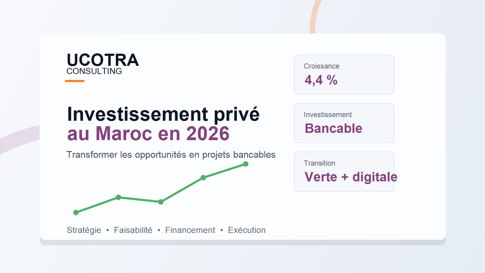 Tableau stratégique illustrant l’investissement privé au Maroc en 2026
